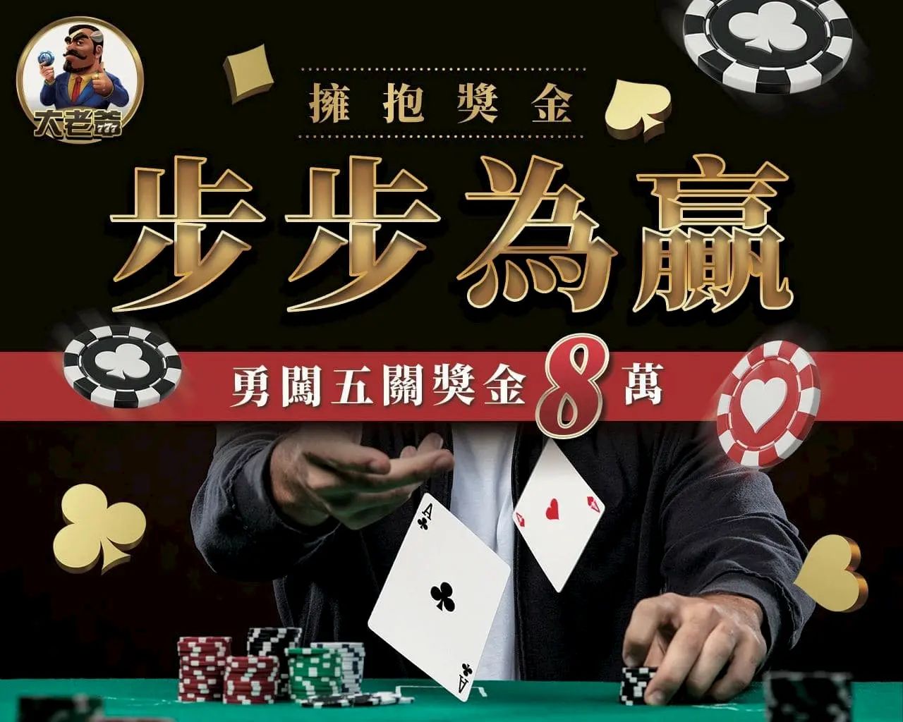 RG富遊勇闖五關獎金八萬